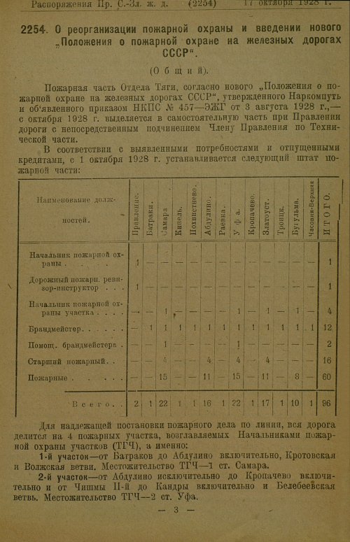 Страница 155