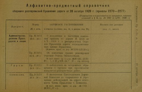 Страница 175
