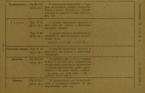 Страница 191