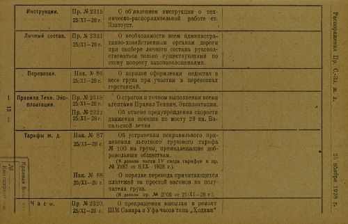 Страница 193