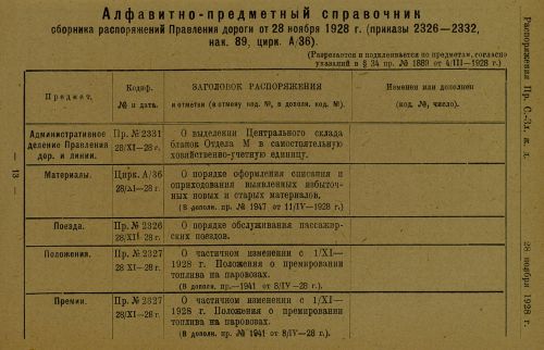 Страница 209