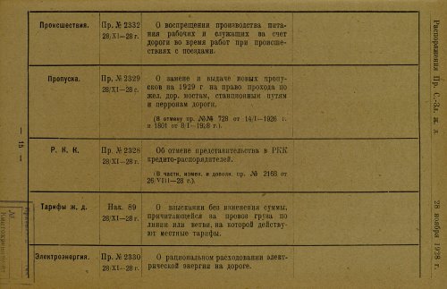Страница 211