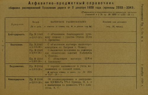 Страница 219
