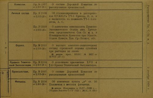 Страница 221