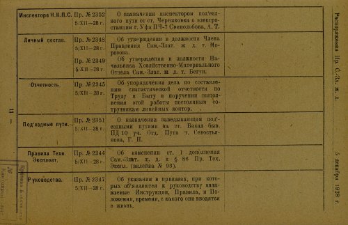 Страница 233