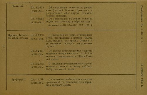 Страница 245