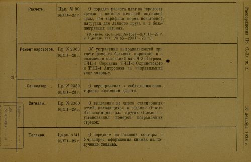 Страница 247