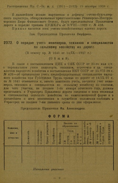 Страница 258