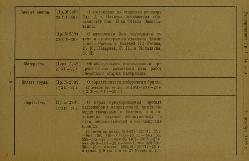 Страница 281