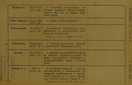 Страница 283