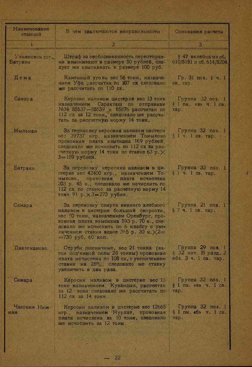 Страница 13