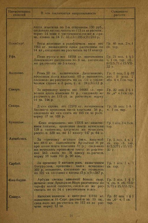 Страница 16