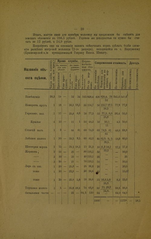 Страница 28