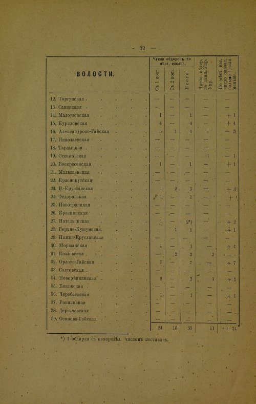 Страница 40