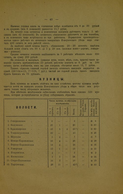 Страница 51