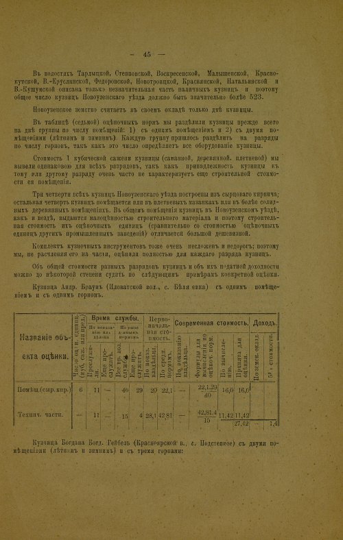 Страница 53