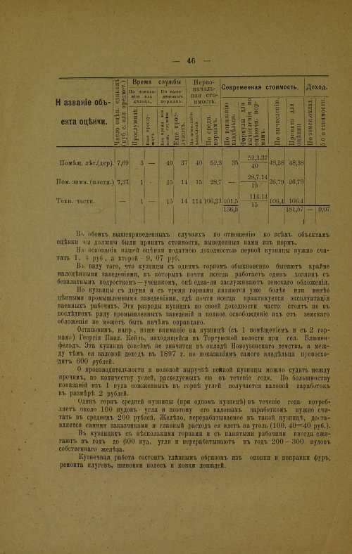Страница 54