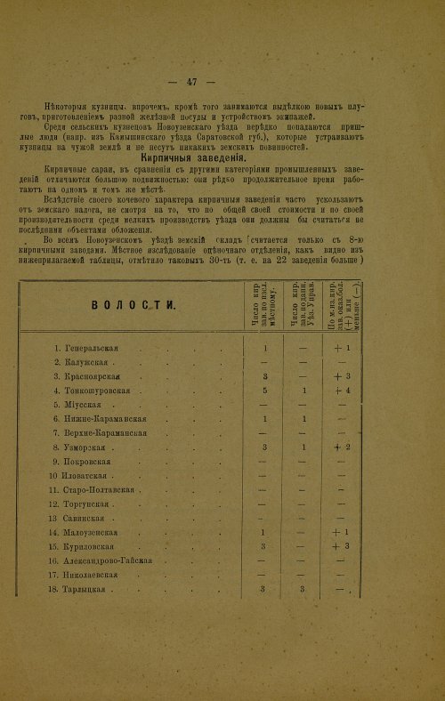 Страница 55