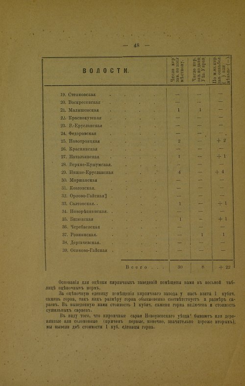 Страница 56