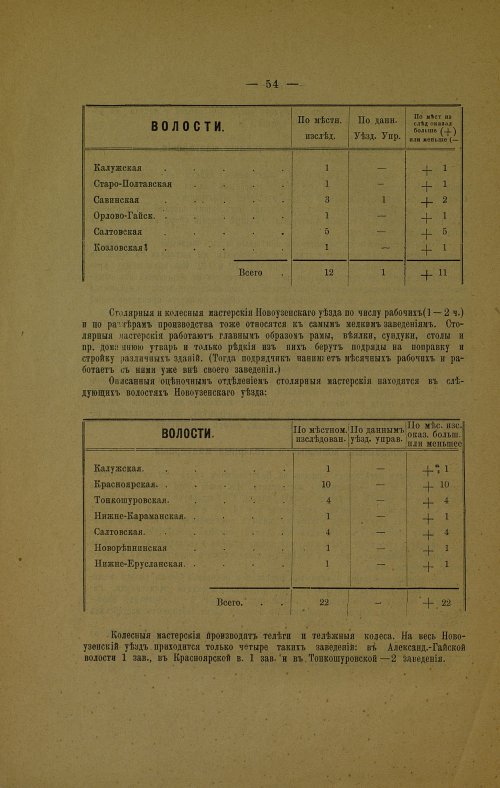 Страница 62