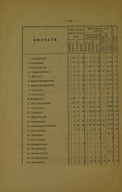 Страница 64