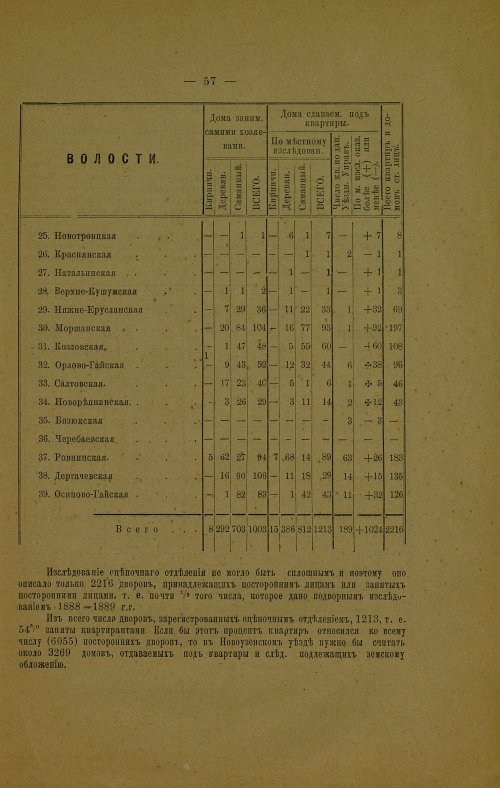 Страница 65
