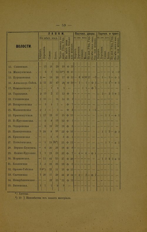 Страница 67