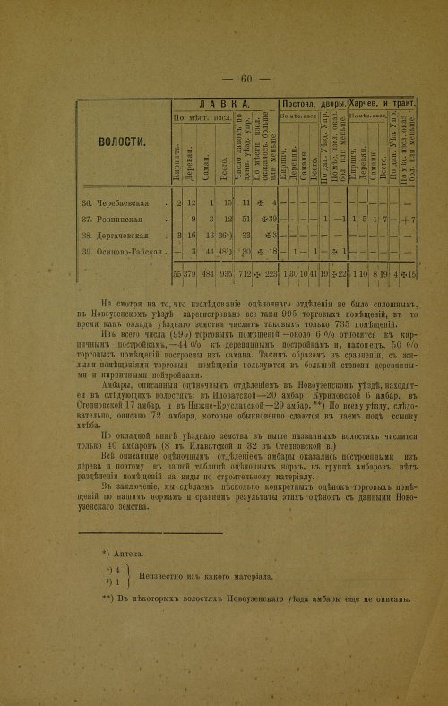 Страница 68