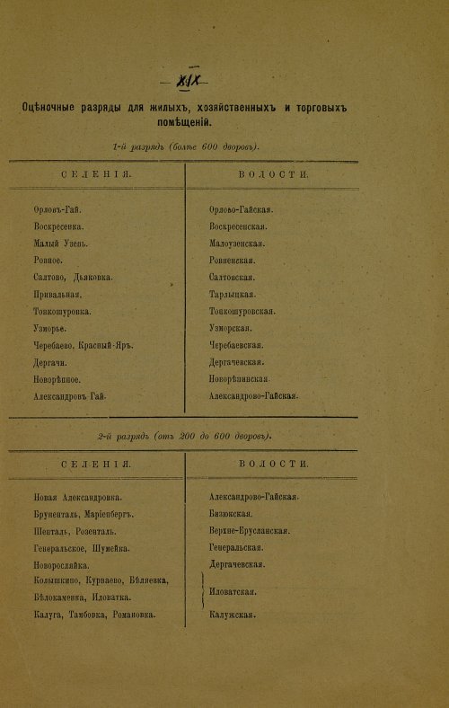 Страница 81