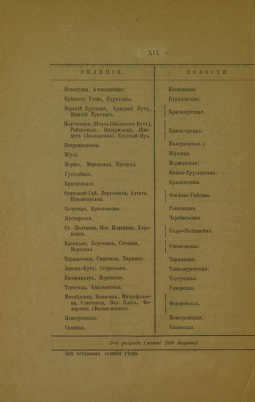 Страница 82