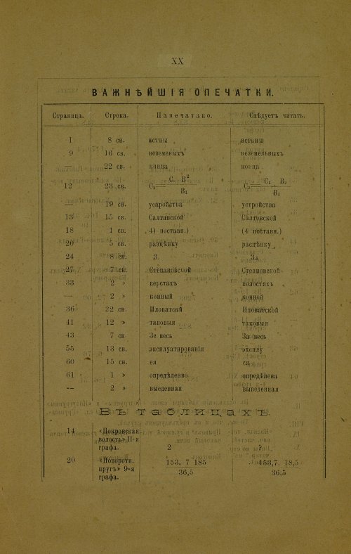 Страница 83