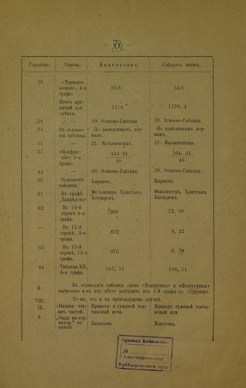 Страница 84