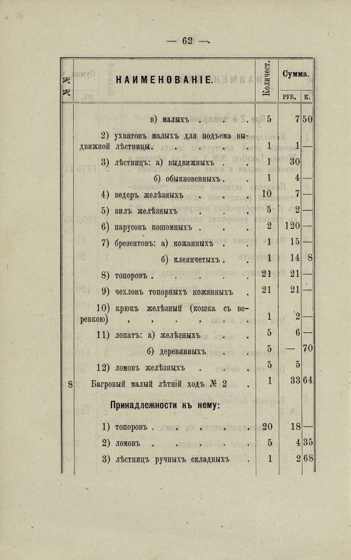 Страница 64