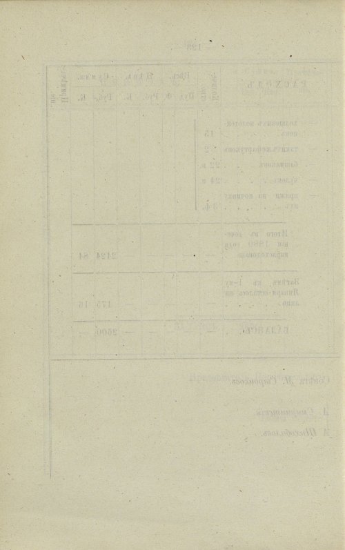 Страница 108