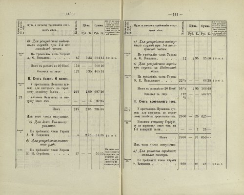Страница 124