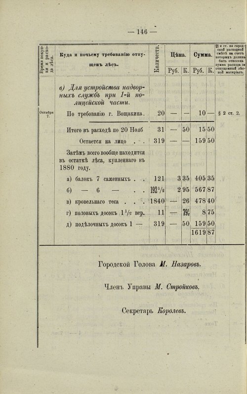 Страница 127
