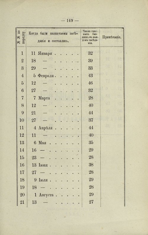Страница 130