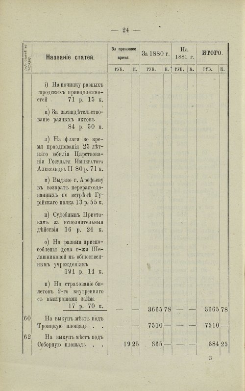 Страница 155