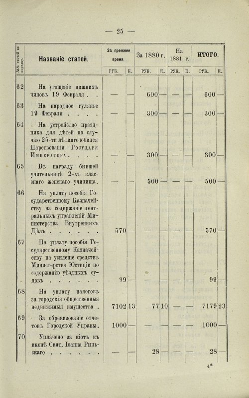 Страница 156
