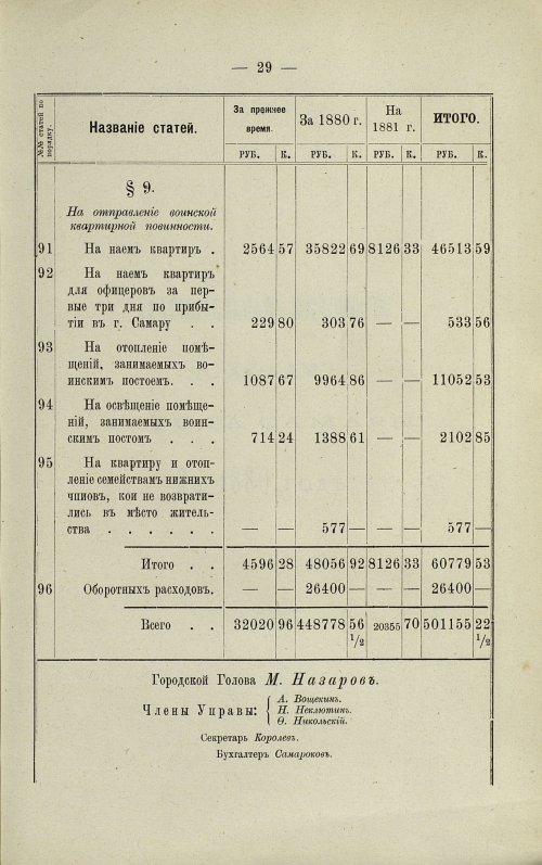 Страница 160