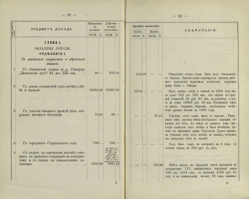 Страница 163