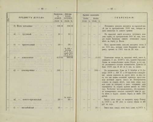 Страница 165