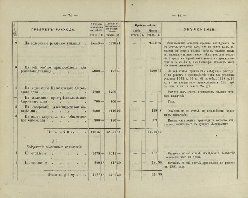 Страница 185
