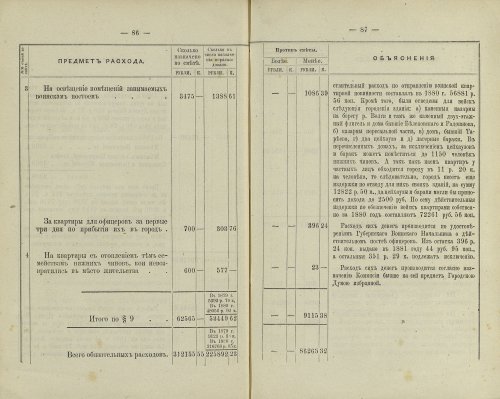 Страница 191