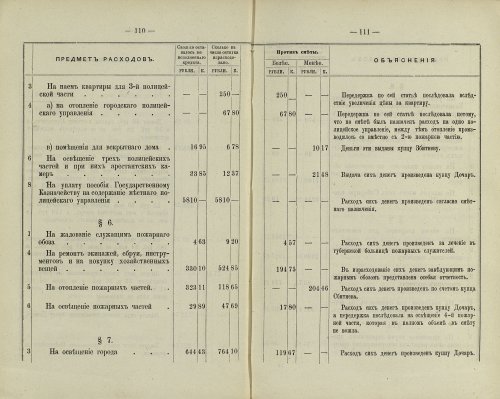 Страница 205