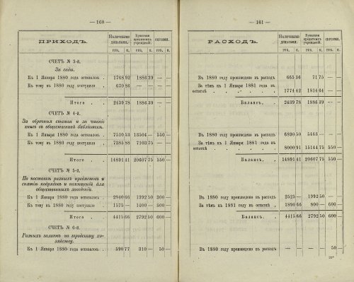 Страница 232