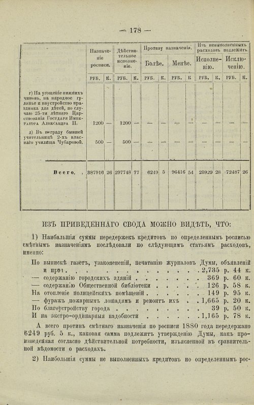 Страница 244