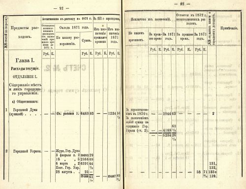 Страница 79