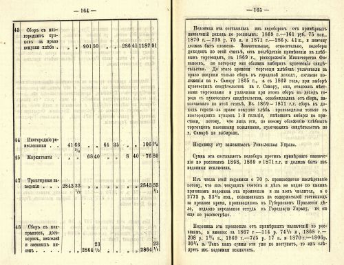 Страница 117