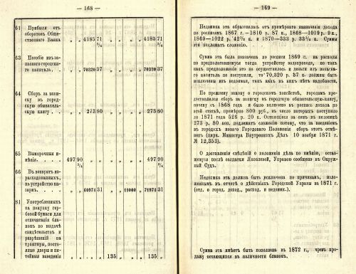 Страница 119